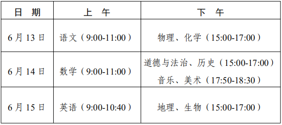 中考滿分青島多少分_中考滿分山東青島_青島中考滿分