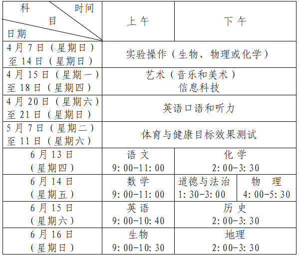 中考满分山东青岛_中考满分青岛多少分_青岛中考满分