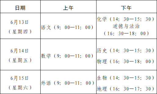 中考满分青岛多少分_中考满分山东青岛_青岛中考满分