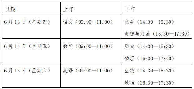 中考滿分山東青島_中考滿分青島多少分_青島中考滿分