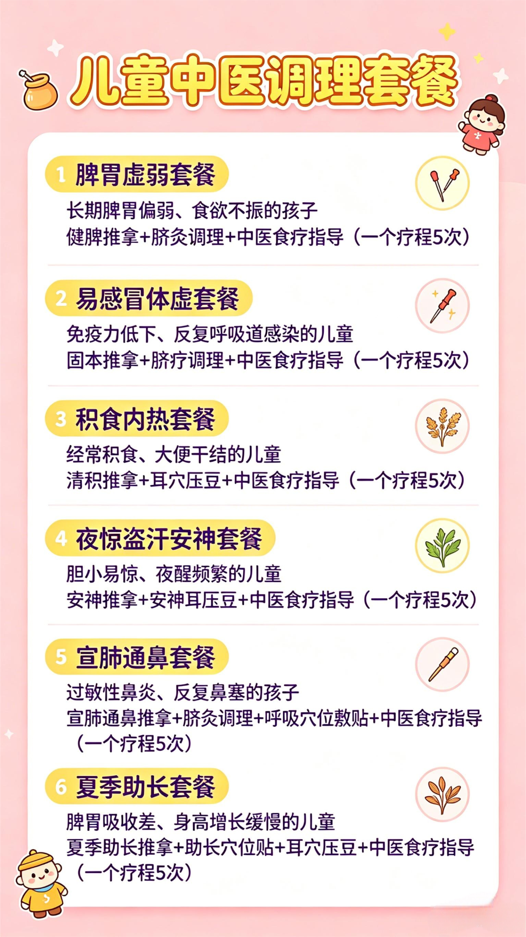 儿童中医调理套餐海报.png