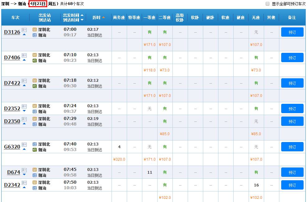 廣深至潮汕高鐵動車的部分車票將調整, 小編仔細查了票價,大部分是