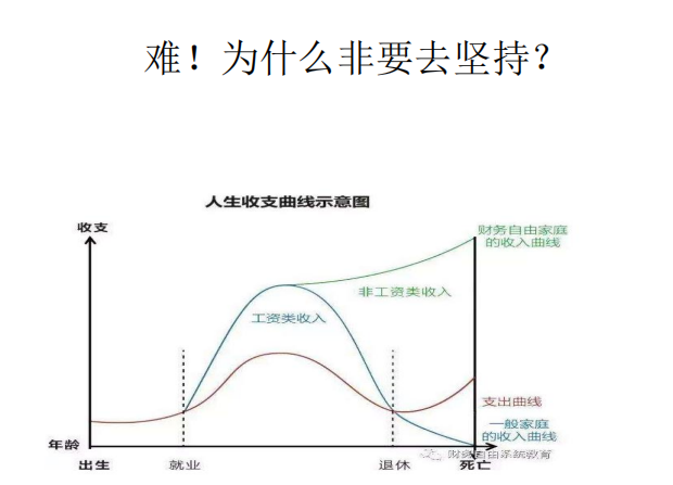 期货日线图连续什么意思