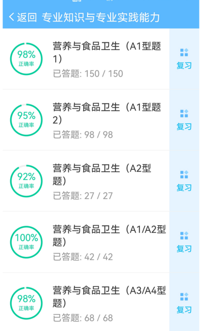 考试经验心得_心得考试经验总结_心得考试经验分享
