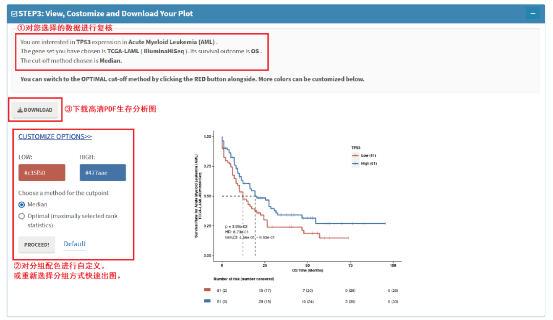 PanCanSurvPlot： 一款解决泛肿瘤KM生存分析的Shiny网页工具