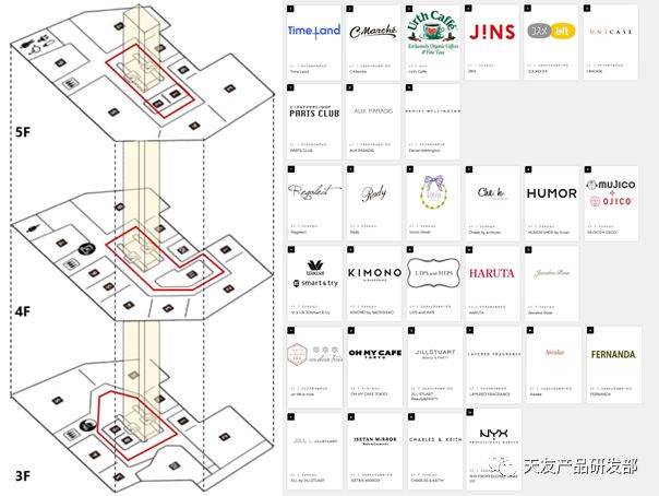 天友設(shè)計(jì)