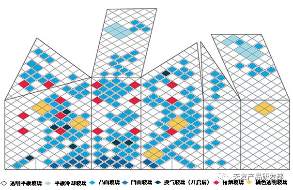 天友設(shè)計(jì)