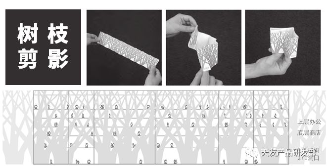 天友設(shè)計(jì)