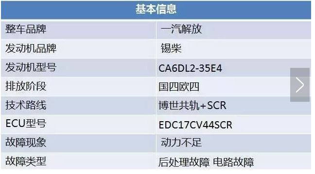 欢迎试学 汽修学校 美容钣喷培训 19年时间学校 杭州华力汽修学校