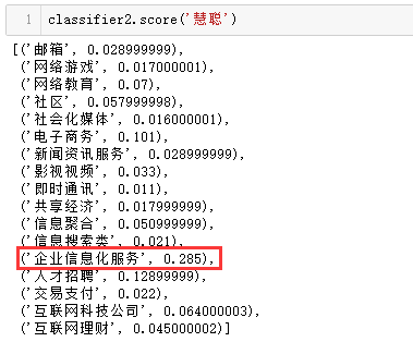 以虎嗅網4W+文章的文字挖掘為例，展現資料分析的一整套流程