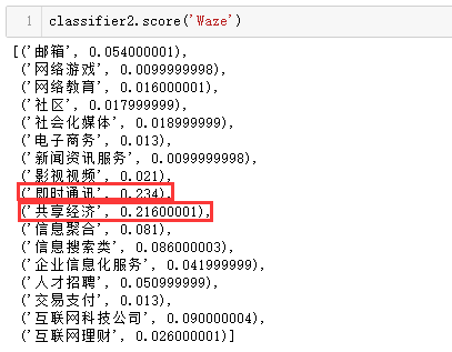 以虎嗅網4W+文章的文字挖掘為例，展現資料分析的一整套流程