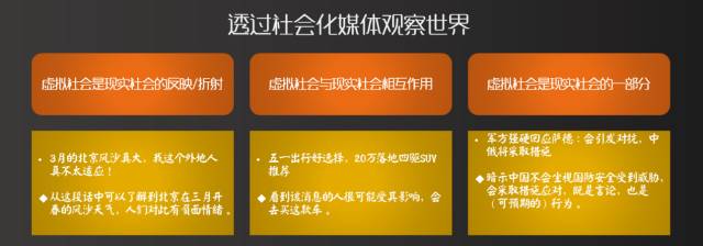 以虎嗅網4W+文章的文字挖掘為例，展現資料分析的一整套流程