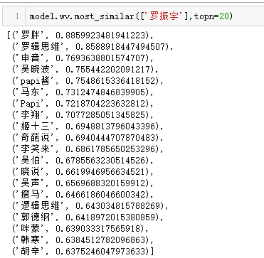 以虎嗅網4W+文章的文字挖掘為例，展現資料分析的一整套流程