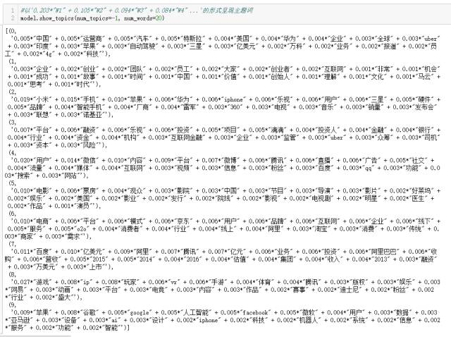 以虎嗅網4W+文章的文字挖掘為例，展現資料分析的一整套流程