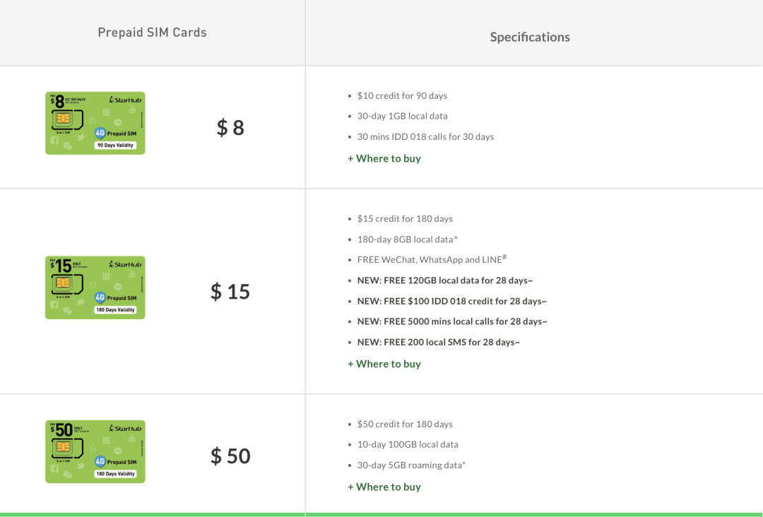 新加坡移民：如何在当地办理电话卡？