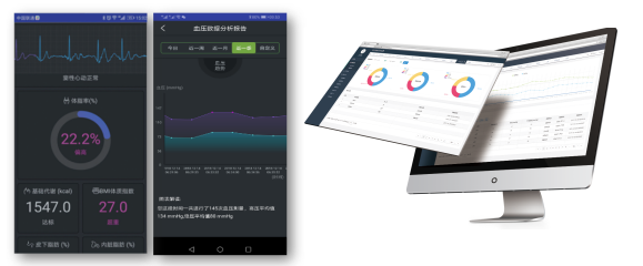 品牌工程大健康产业平台隆重推出首批大健康产品