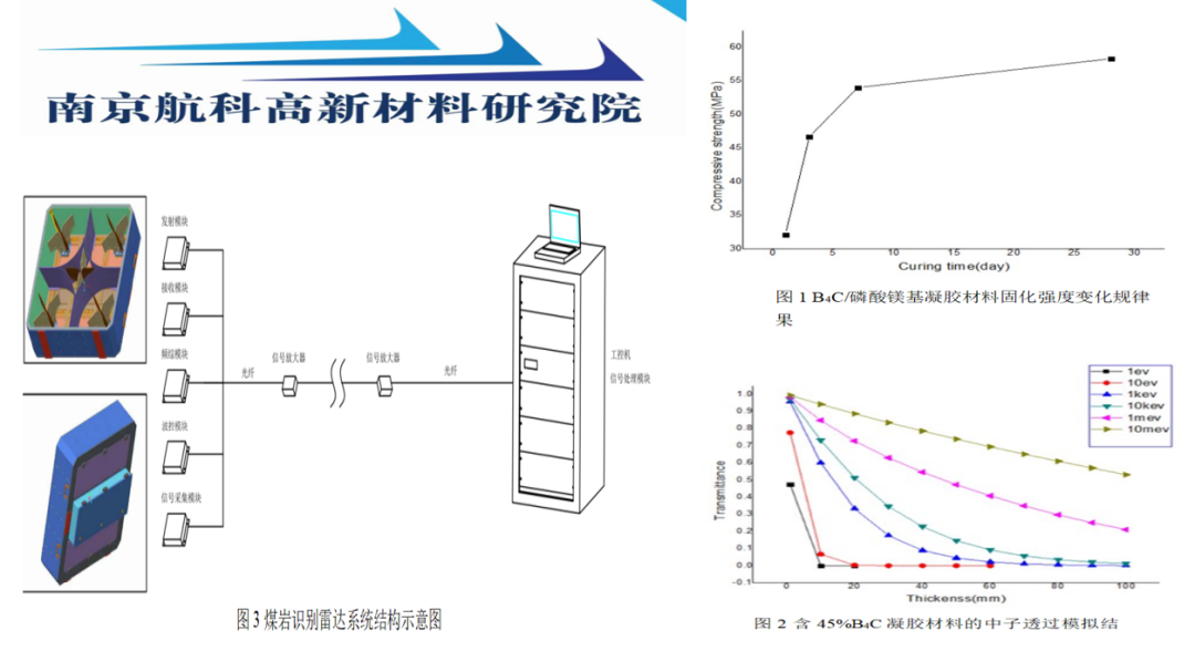 中关村品牌工程优秀企业家，开启梦想荣耀新征程