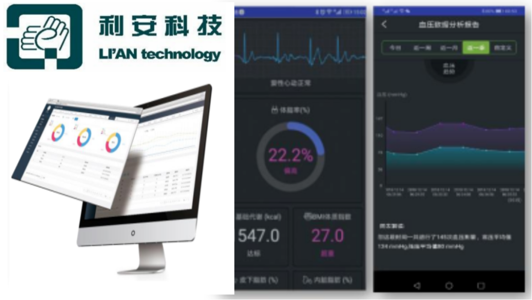 群英荟萃，中关村品牌工程大健康平台星光灿烂