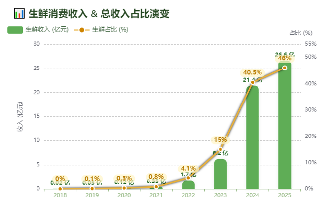 QQ20260430-152225.jpg