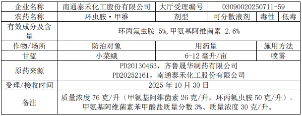 QQ20260529-142824.jpg