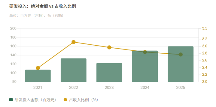 QQ20260430-152943.jpg