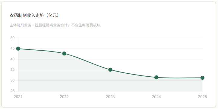 QQ20260430-152320.jpg