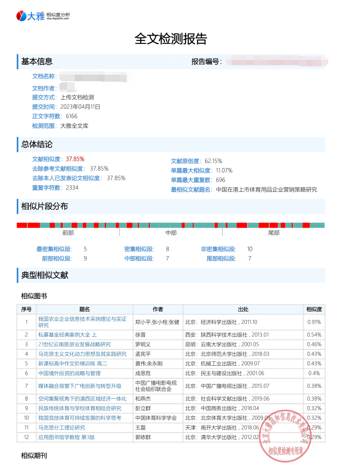图书开题报告管理系统怎么做_图书管理系统开题报告_图书管理系统毕业论文开题报告