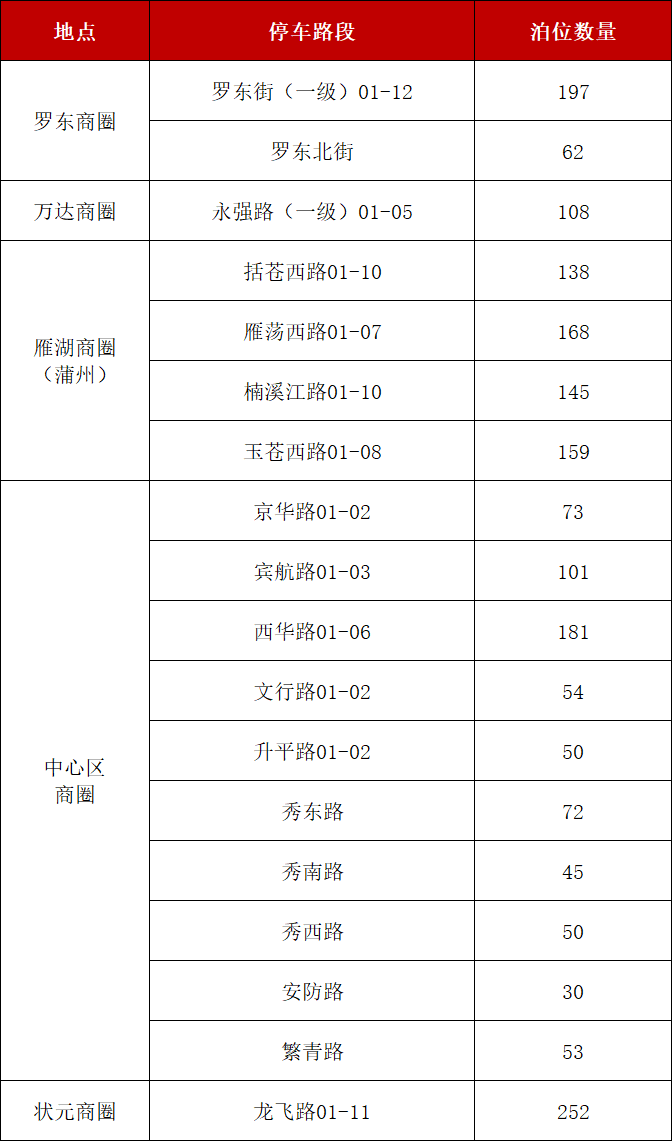 浙江资讯