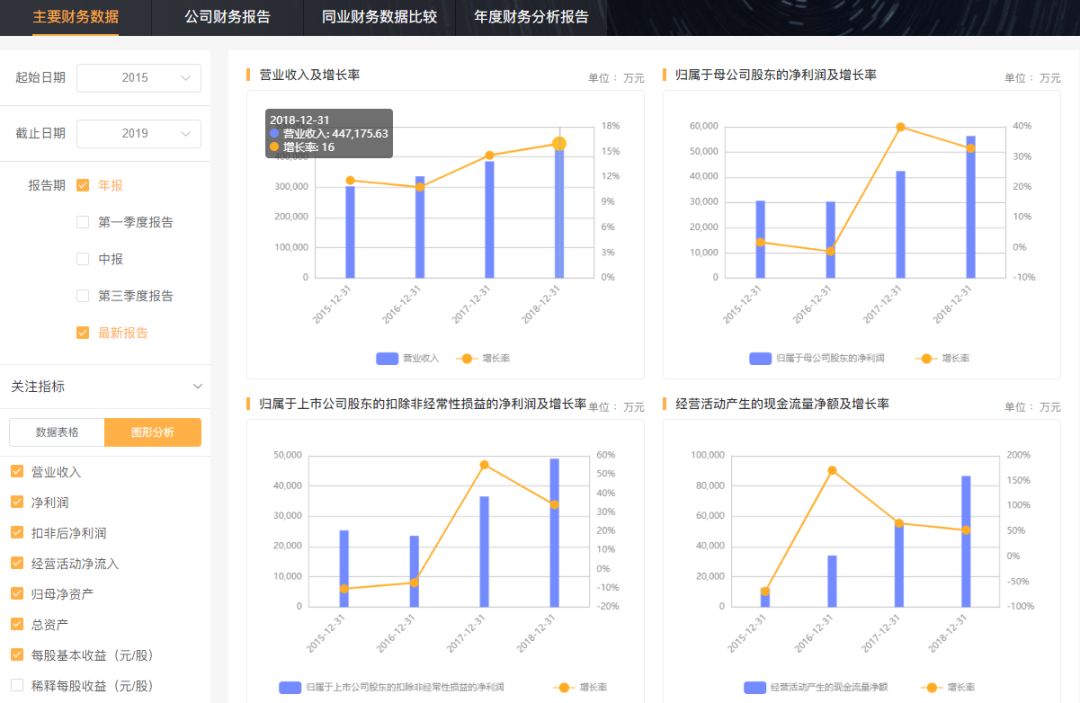 权限表_职责与权限的表格式_数据库角色表权限表