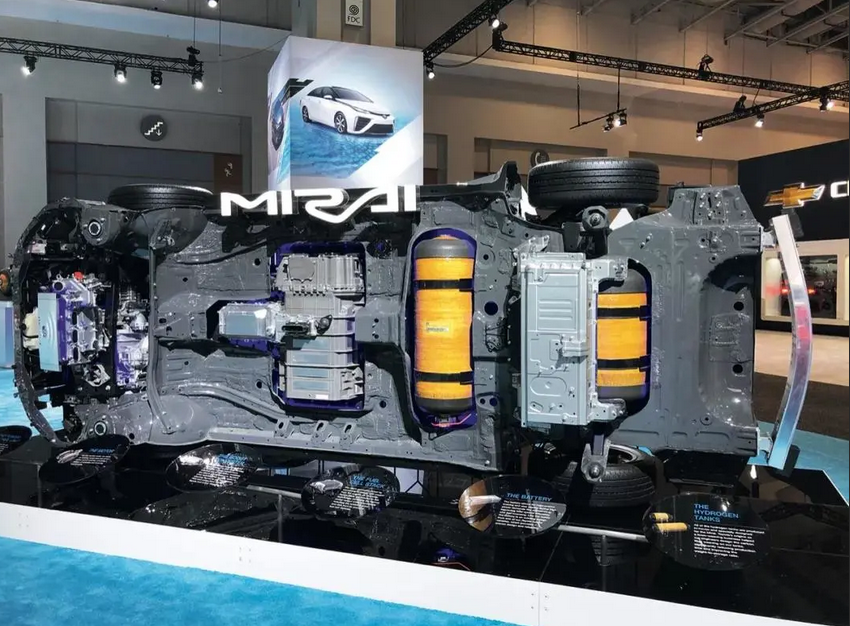 深度解析：氢能产业链全景梳理的图18