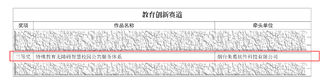 图为教育创新赛道获奖公示名单.png