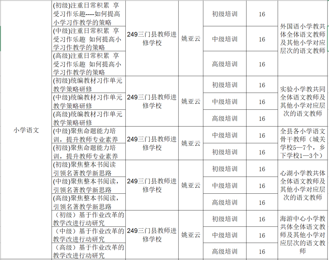 浙江省教师培训平台_教师培训开始浙江省门选课了吗_浙江省教师培训要求
