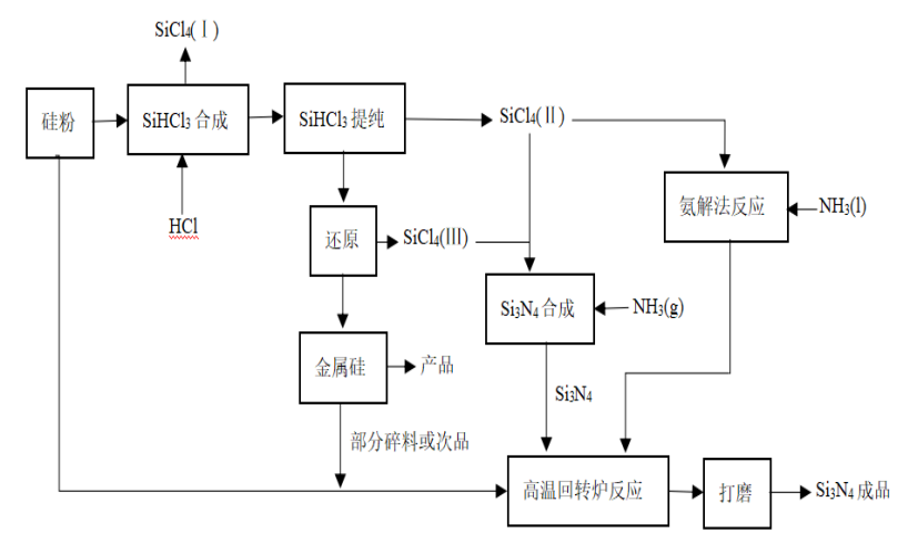 640 (5).png