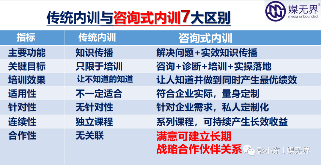 10条有创意的广告_摩托罗拉手机广告说明该广告布局的法则以及创意原则_有创意面膜广告脚本