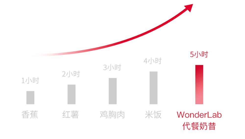 送鑽戒、貴婦面霜... 姐姐們出手就是不一樣！ 時尚 第55張