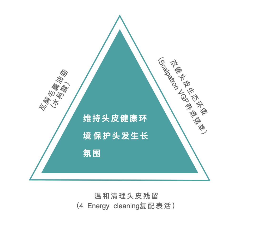 羨慕她，40 歲還擁有女團級發量！ 家居 第62張