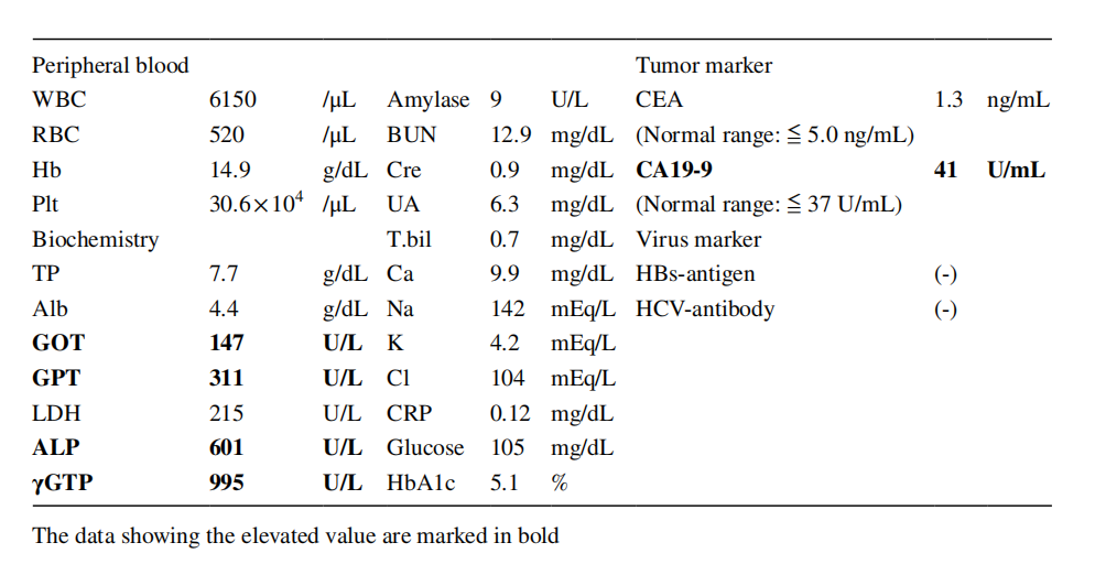 穿刺钳怎么用穿刺or钳夹？胆道癌患者两份样本MSI结果不一致，应用K药取得缓解_https://www.jmylbn.com_新闻资讯_第3张
