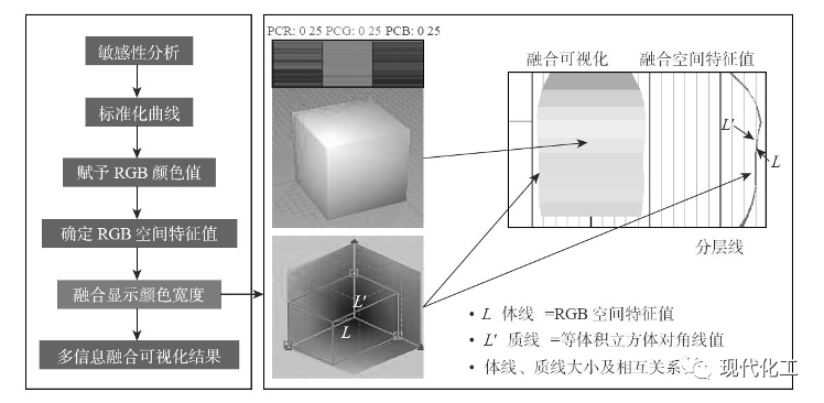 中国陆相页岩油勘探开发现状及展望