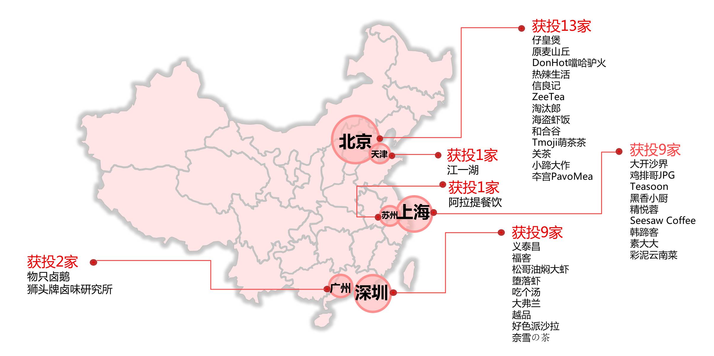 餐馆创业事迹材料_创业项目餐馆_创业基础 创业项目