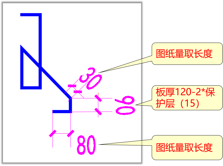 屋面挑檐钢筋做法详图图片