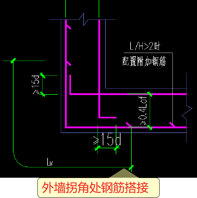 剪力墙平法9--水平筋的计算设置