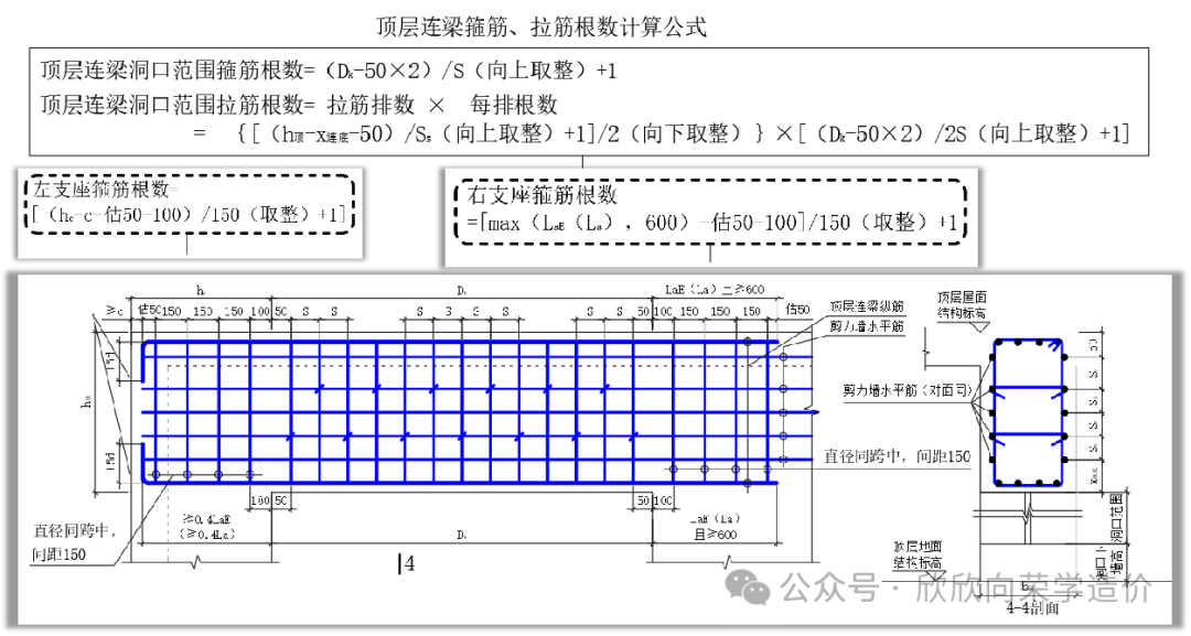 连梁上部纵筋图片