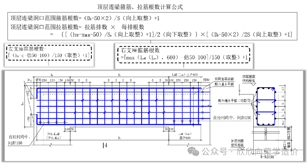 拉筋就计算完了,下面进行一下总结:1,连梁纵筋,除了有特殊标注,长度