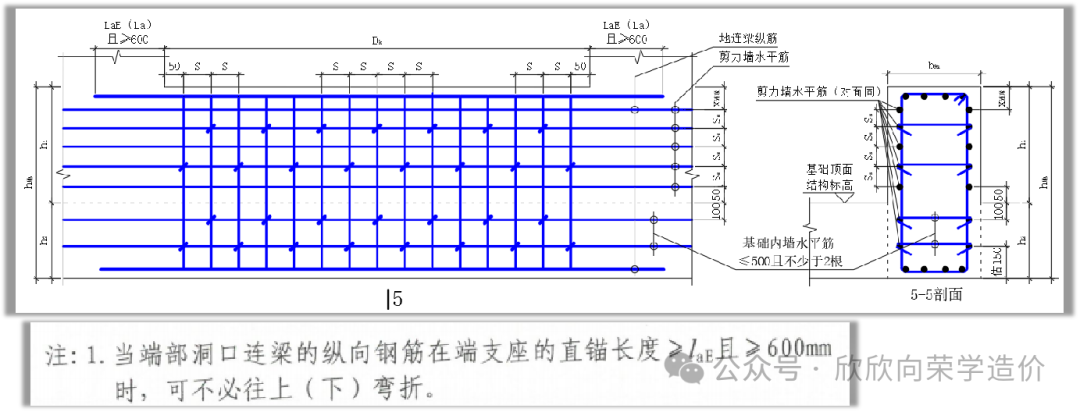 梁钢筋标注详解图解图片