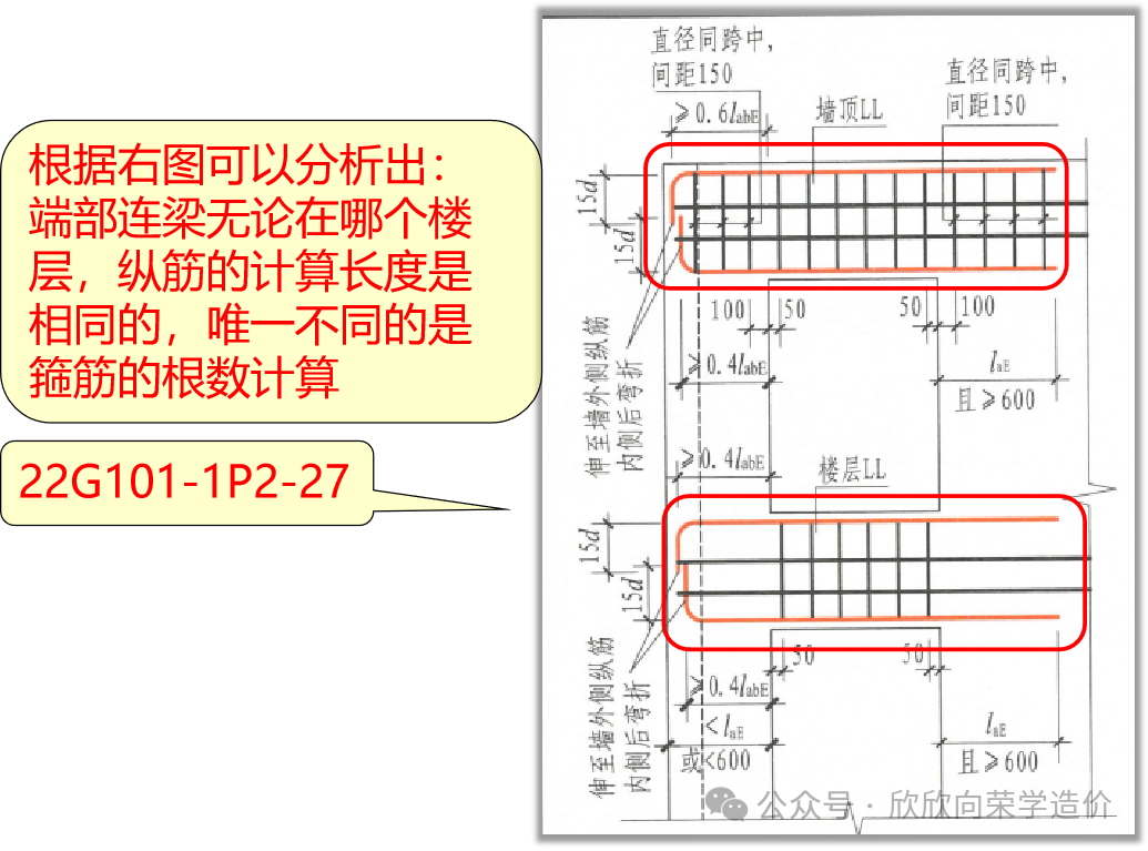 连梁上部纵筋图片