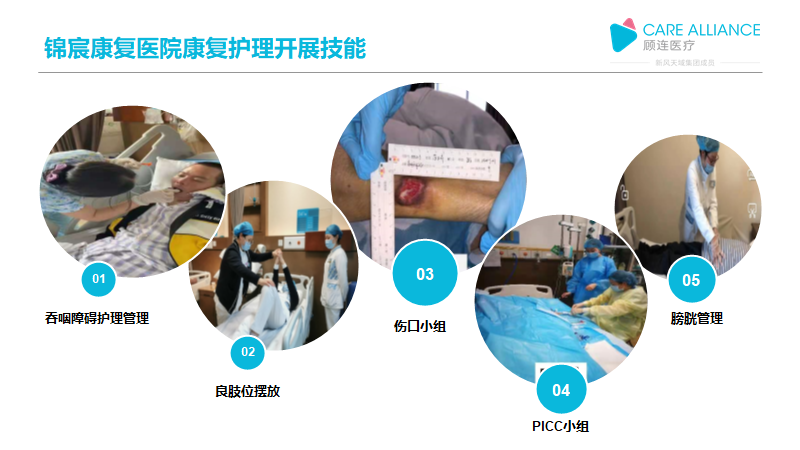 顾连医疗“康复护士在岗培训”项目正式启动