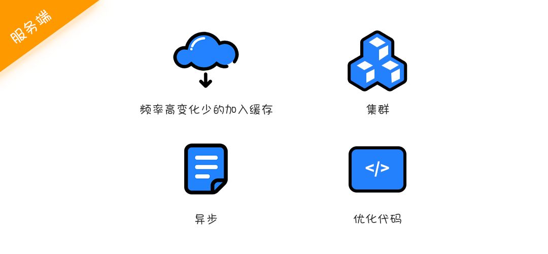 640?wx_fmt=png&tp=webp&wxfrom=5&wx_lazy=1&wx_co=1