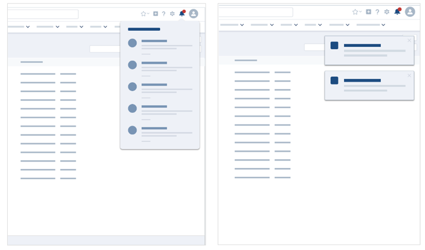 B端产品的消息系统设计(图4)
