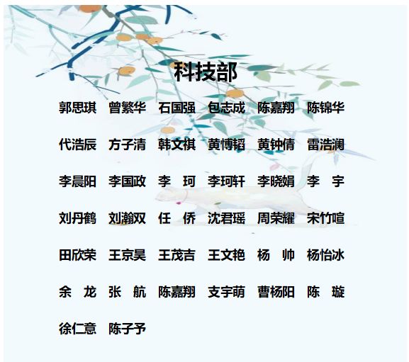 名单公示 曾相遇无数 今与你同行 西安邮电大学学生会 微信公众号文章阅读 Wemp