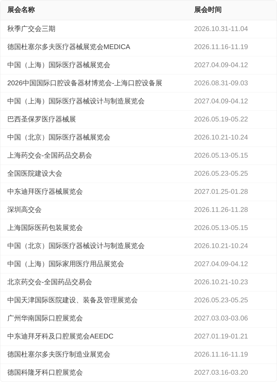 展会排期表